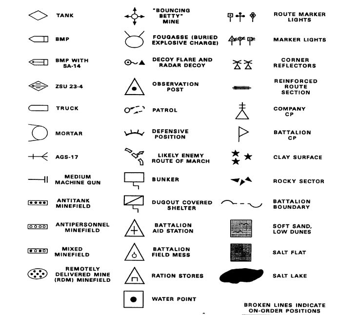 an image of various symbols that are in black and white