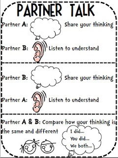 the partner talk worksheet is shown in black and white, with an image of two