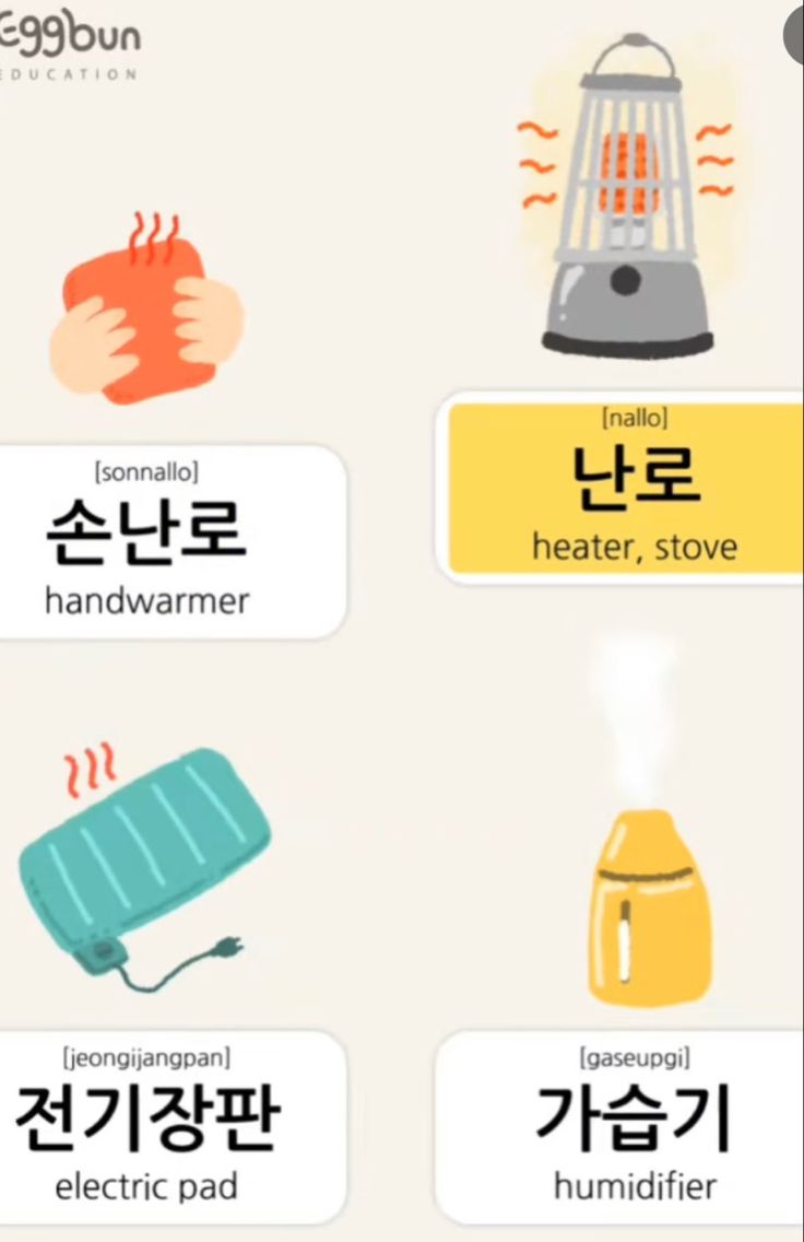 an english and korean language poster showing different types of household appliances, including toaster, electric