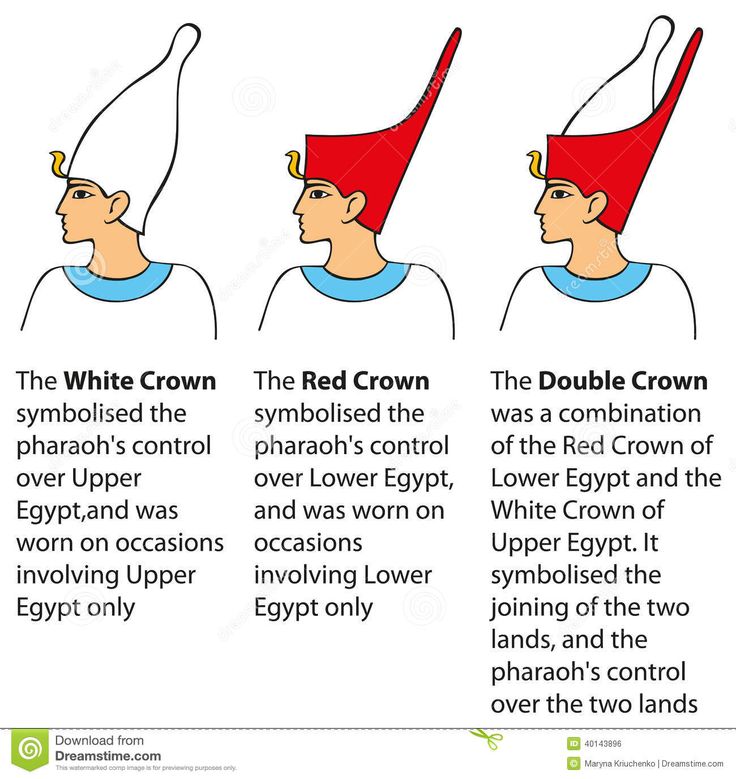 the red crown is an ancient egyptian symbol, and it has been used in many ways