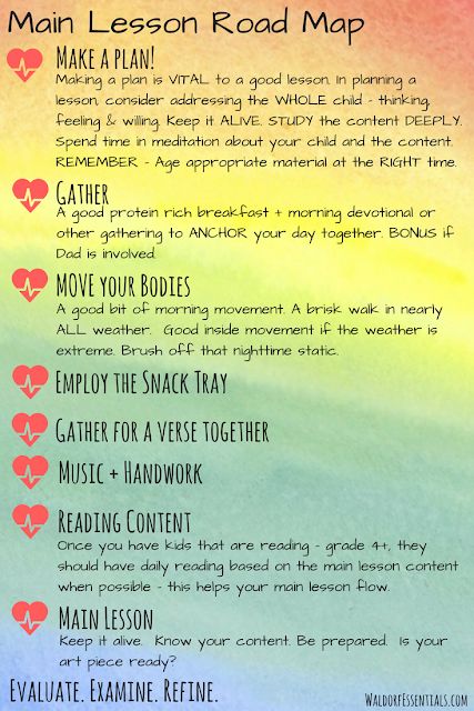 the main lesson road map for kids to learn how to use it in their homes