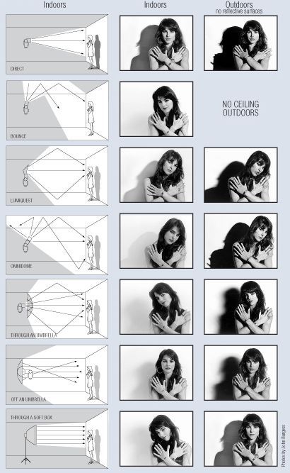 the instructions for how to make an origami paper airplane with pictures on it