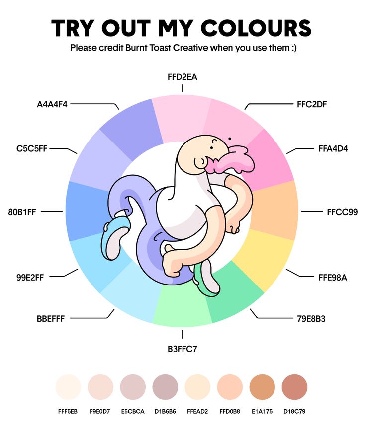 the color wheel with an image of a baby in it's diaper and labeled colors