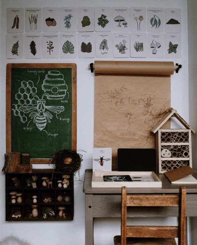 a desk and chair in front of a chalkboard with drawings on it, next to a small birdhouse