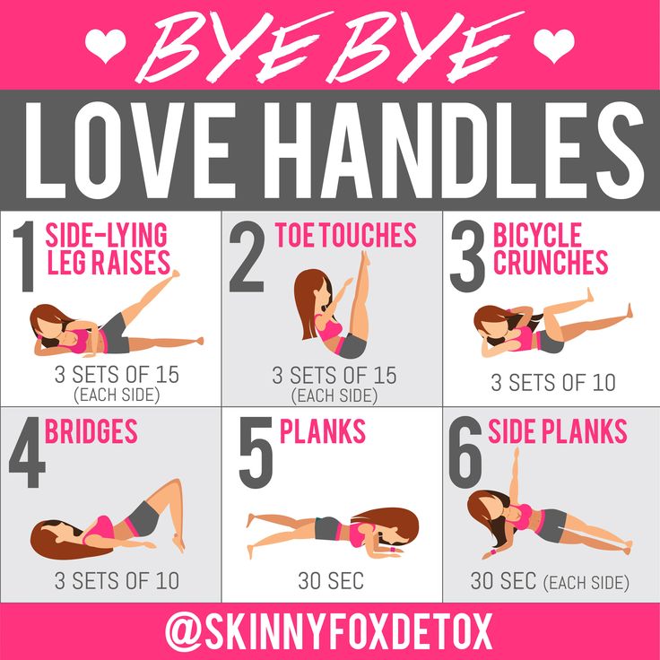 a poster showing how to do love handles