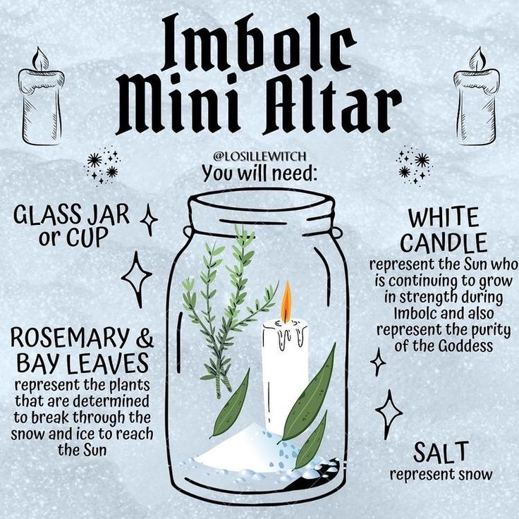 Altar In A Jar, Imbolc Candle, Content Graphic Design, Electric Witch, Imbolc Altar, Ritual Spells, Wicca Holidays, Halloween Core, Spiritual Journaling