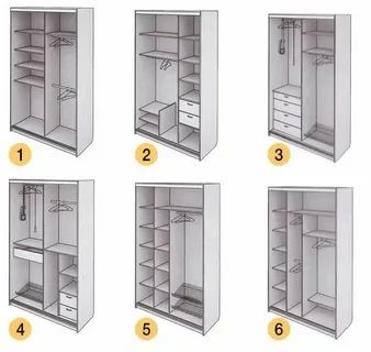 six different types of closets are shown in the diagram, with numbers below them