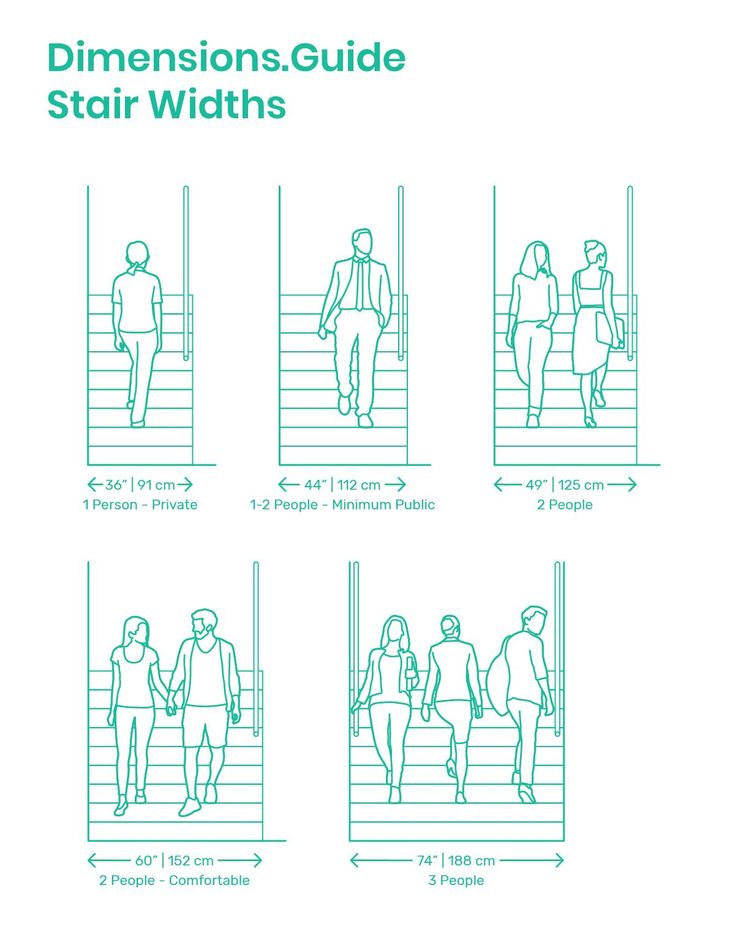 the steps guide for stairs with instructions to climb up and down them, including two people walking