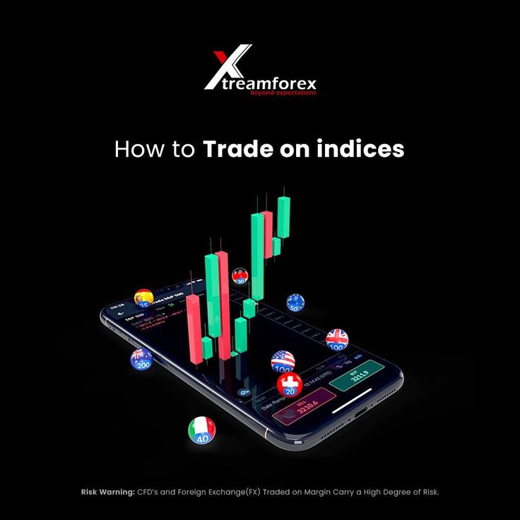 a phone with candles on it and the text how to trade on indexs?