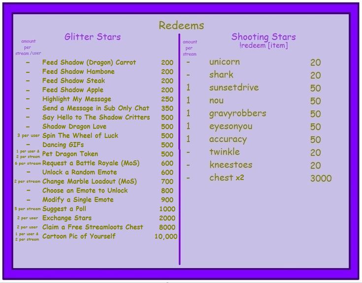 a purple menu with words and numbers on it