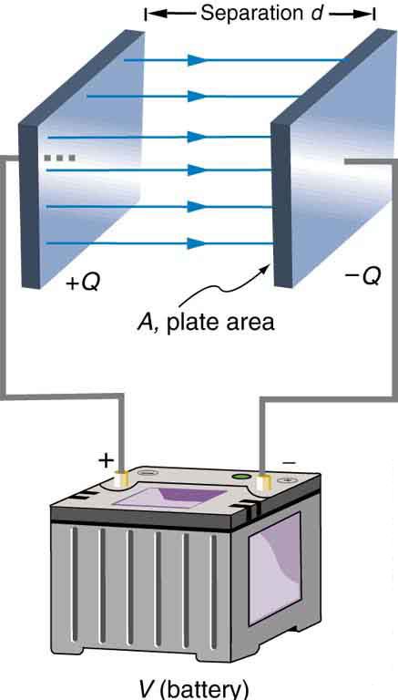 an air conditioner is shown with two different parts labeled in the diagram above it