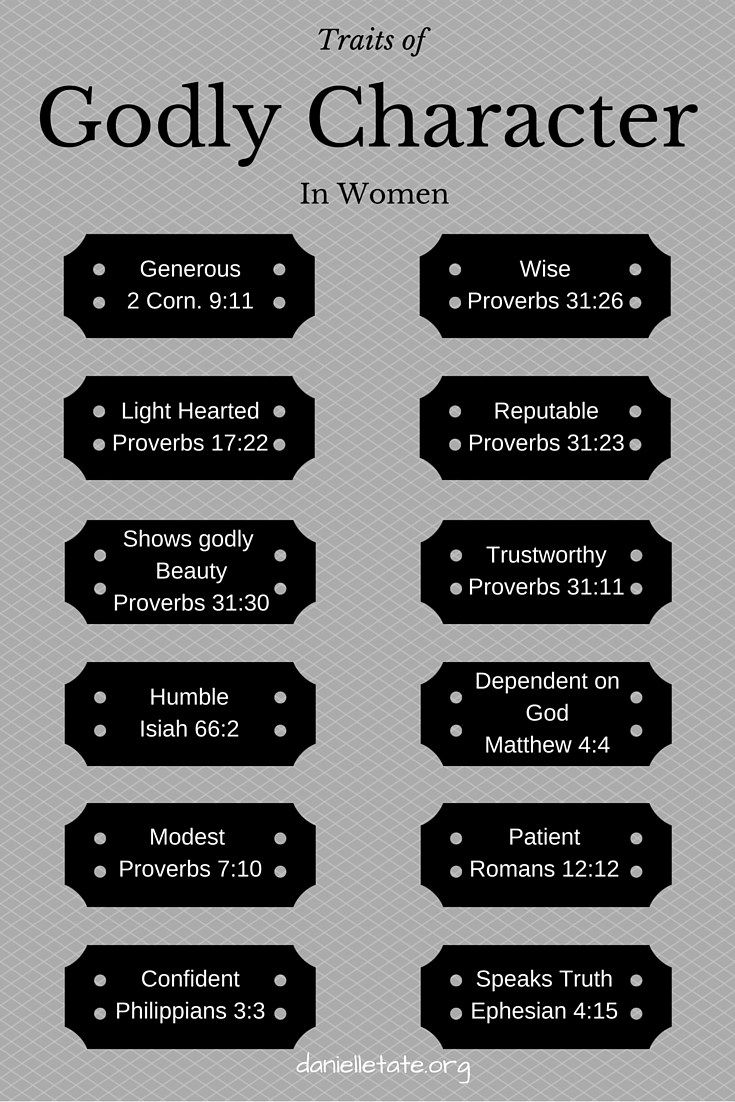 the ten commandments of godly character in women's bibles, with their names