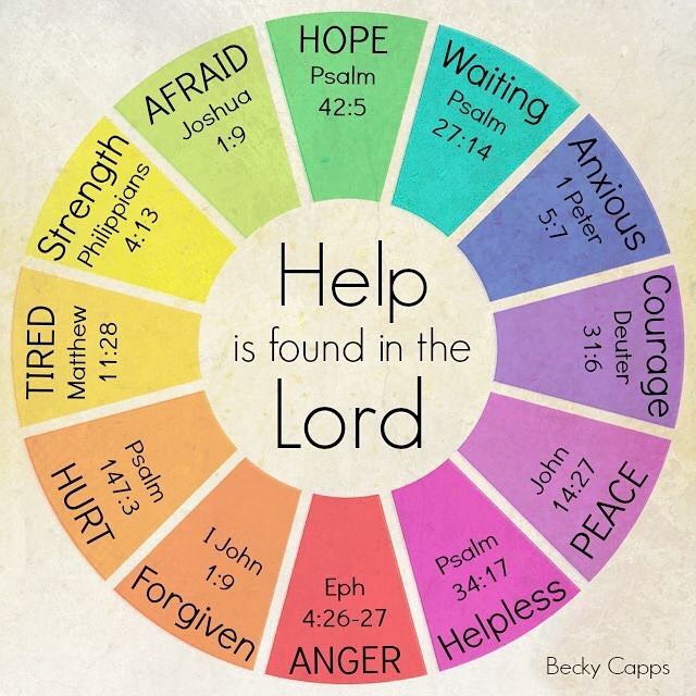 an image of a color wheel with the words help is found in the lord