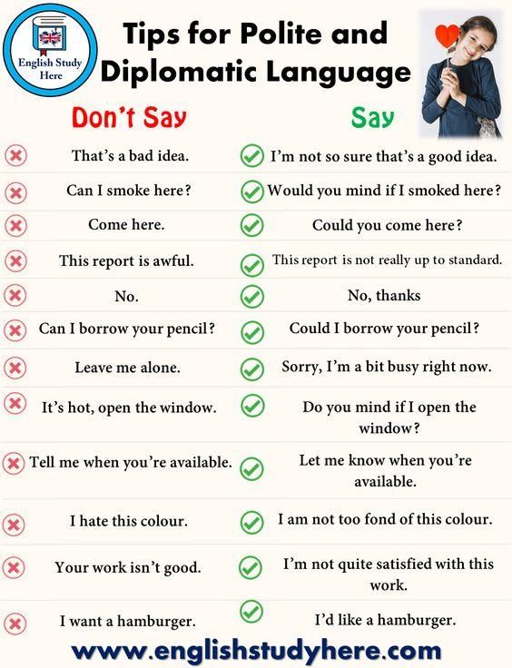 an english language poster with the words tips for polite and diplorantic language