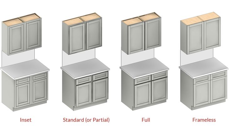 six different types of kitchen cabinets with drawers and doors on each side, all in various sizes