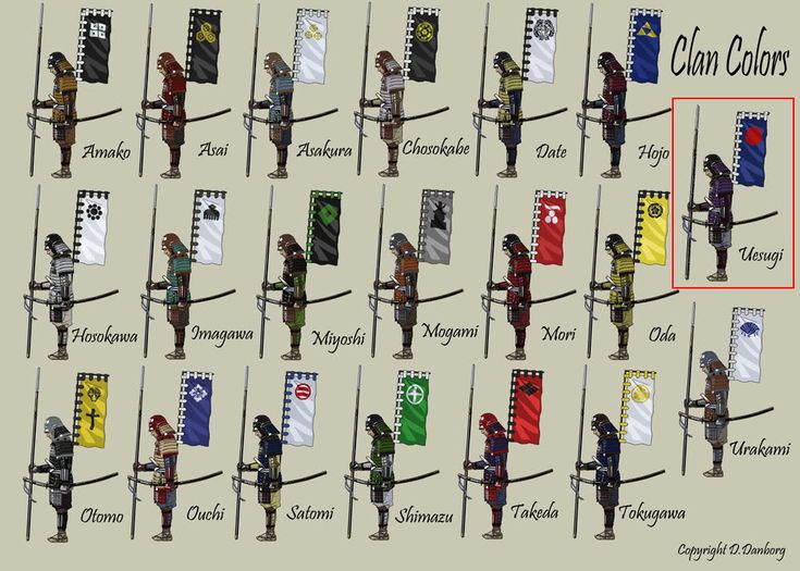 an image of some people holding flags and swords in different positions with names on them