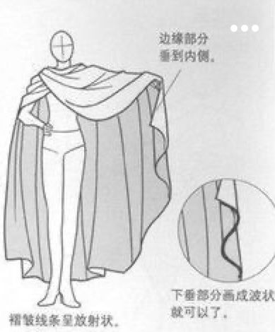 an image of a woman's cape with instructions on how to wear it in chinese