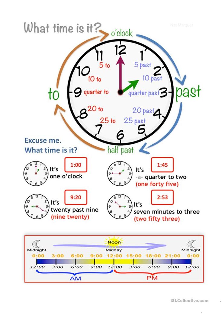 a clock with different time zones on it and the words telling what time is it?