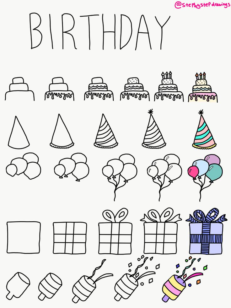 birthday coloring pages for kids with balloons and presents