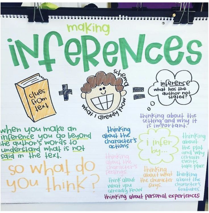 a sign with writing on it that says making infrences and what do you think?