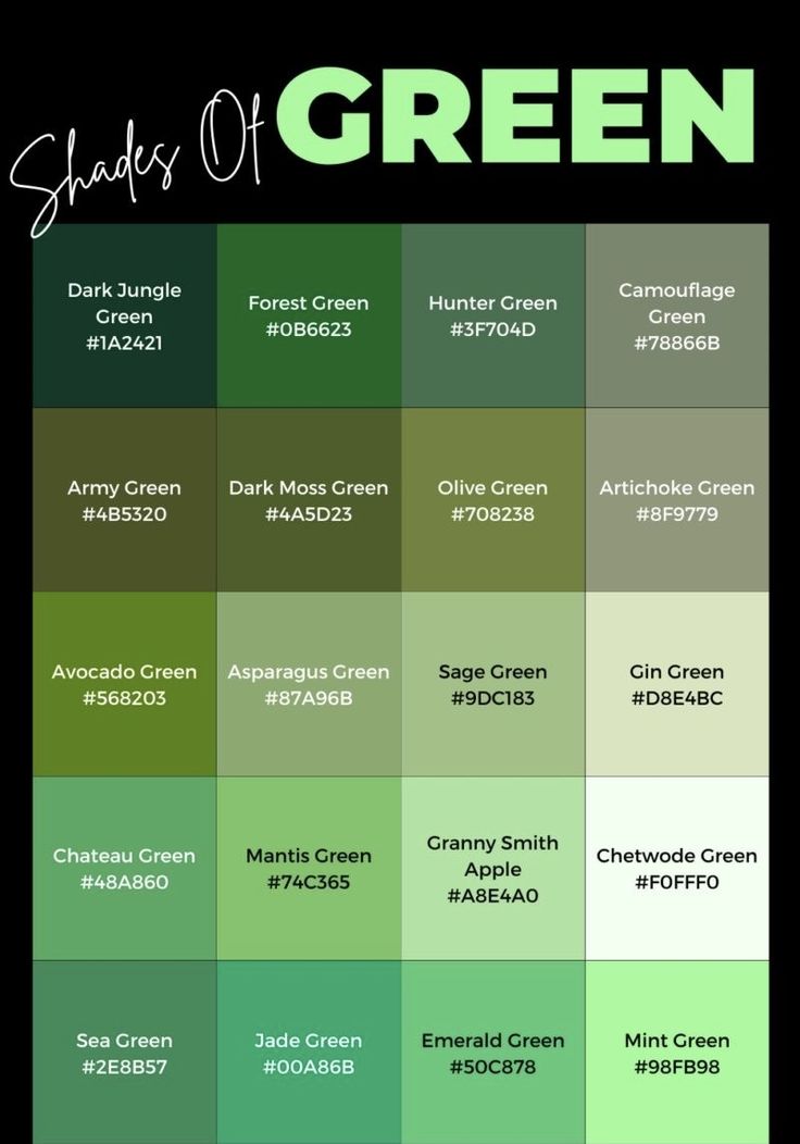 the shades of green are shown in this poster