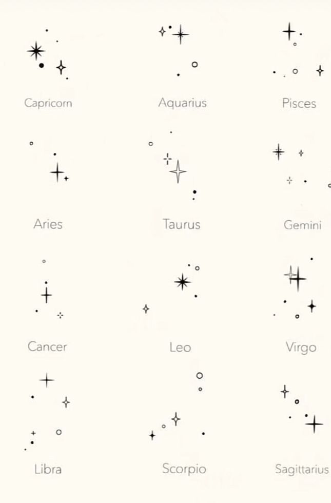 zodiac signs characteristics Star Sign Constellation Tattoo, Leo Star Tattoo, Aries Star Sign Tattoo, Constalation Stars Tatoos, Sign Constellation Tattoo, Small Taurus Tattoo For Women, Taurus Star Tattoo, Aries Star Tattoo, Taurus Star Constellation Tattoo