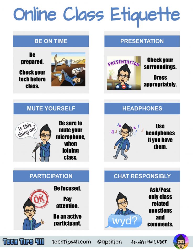 a poster with different types of people in blue clothes and text that says online class etiquette