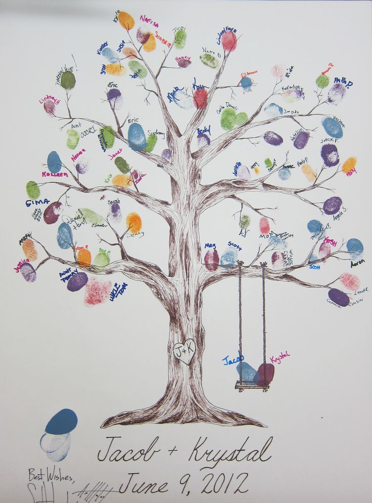 a family tree with handprints on the branches and hearts painted on it for each child's birth