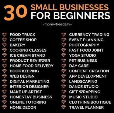 the 30 small business ideas for beginners are shown in black and orange with white lettering