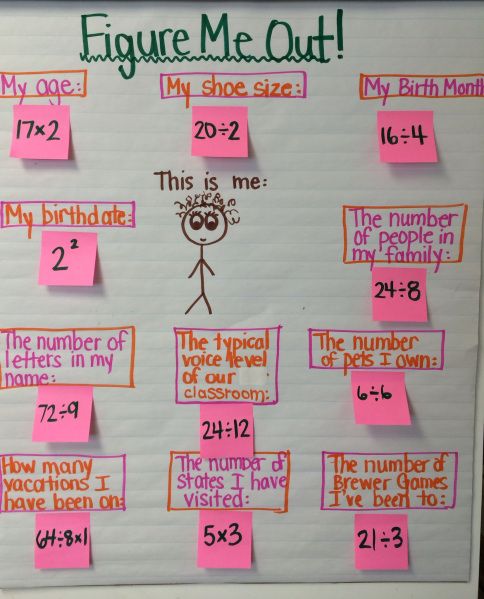 a bulletin board with pink sticky notes attached to it and the number of words in each