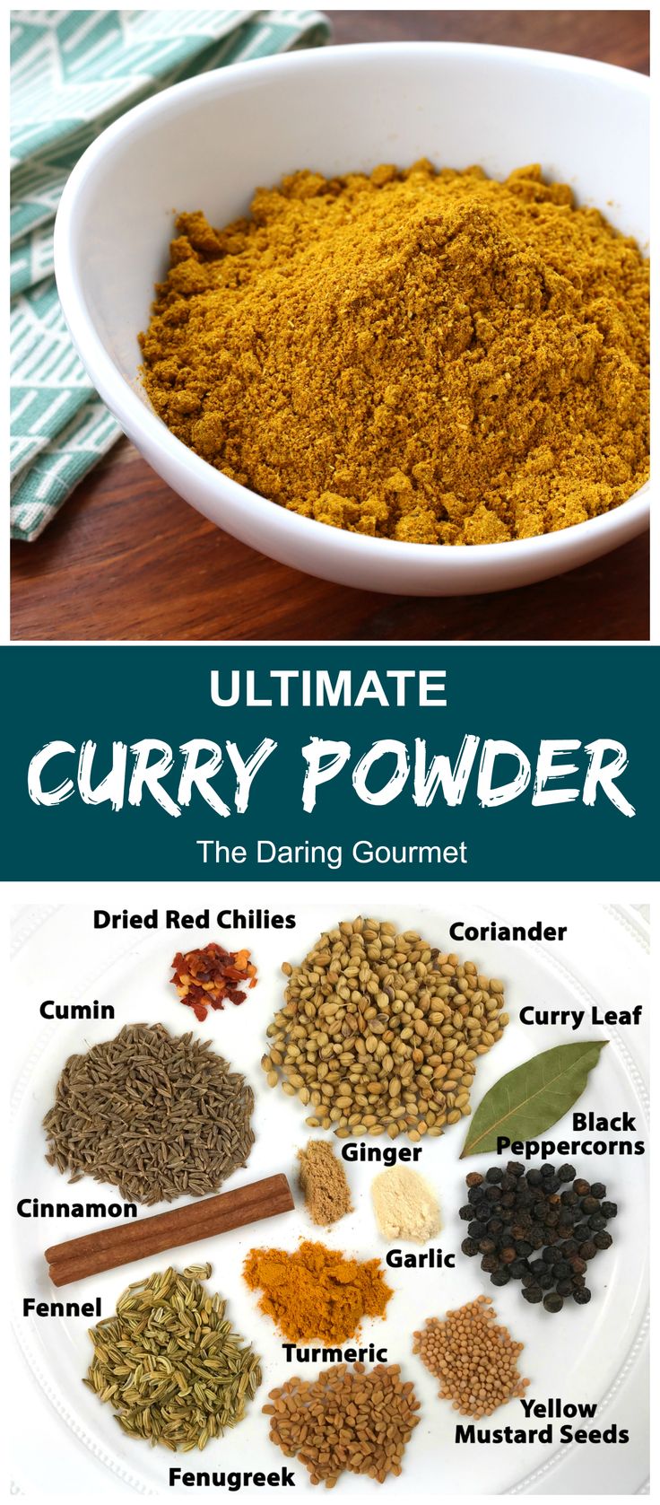 If you’re looking for the ultimate curry powder, look no further!  The flavor and aroma of this curry blend is an absolute feast for the senses and hands down beats anything you’ll find at the store! Best Curry Recipe, Curry Spice Mix, Homemade Curry Powder, Curry Spice, Curry Seasoning, Masala Powder Recipe, Homemade Curry, Best Curry, Spice Blends Recipes