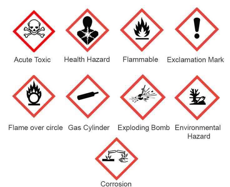 an image of hazard signs that are in english and spanish, including symbols such as fire extinguishers