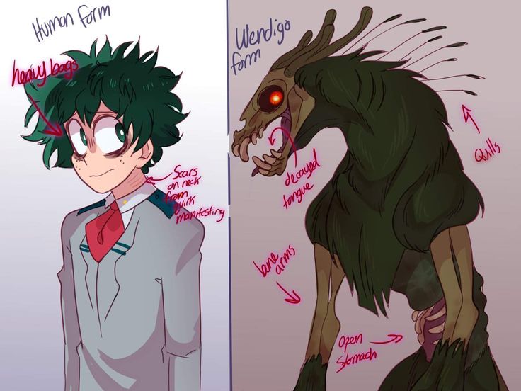 Wendigo!Deku | Wendigo, Personajes de anime, Dibujos animados bonitos