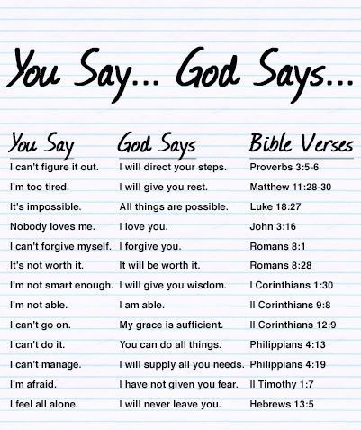 a note with the words you say, god says and bible verses on it