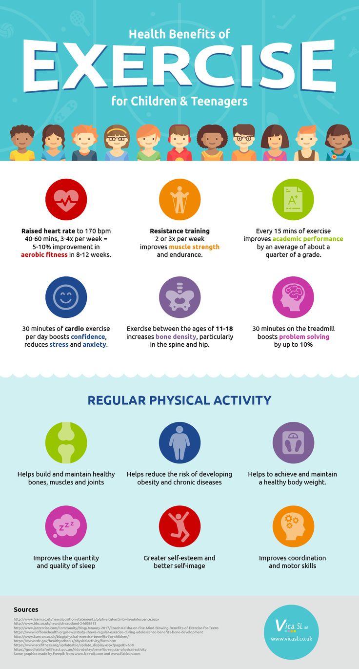 The Benefits of Exercise for Children Infographic - http://elearninginfographics.com/benefits-exercise-children-infographic/ Exercise For Children, Senior Exercises, Lower Your Cholesterol, Aerobics Workout, Benefits Of Exercise, Senior Fitness, Resistance Training, Physical Education, Kids Health