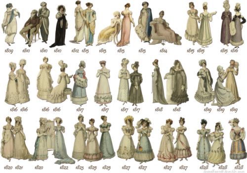 Sleepy Hallow, Fashion Timeline, Regency Era Fashion, Regency Dress, Regency Romance, Fashion Leaders, Regency Fashion, Fashion Silhouette, Regency Era