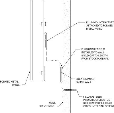 the details of a metal door frame and its parts labeled in text above it is a diagram of how to install an aluminum door frame