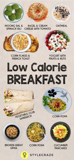 low calorie breakfast poster