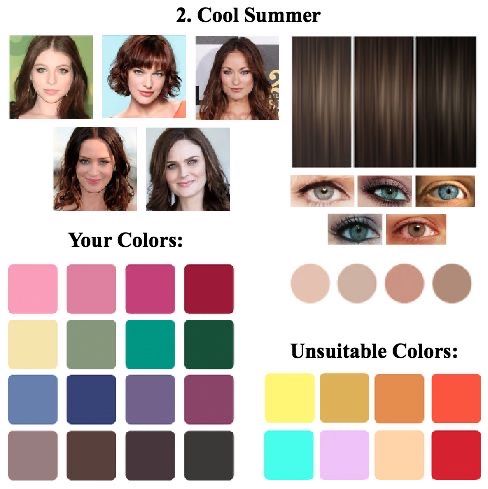 Cold Summer Color Palette, Color Analysis Summer, Summer Skin Tone, Cool Summer Palette, Colour Season, Soft Summer Color Palette, Dark Summer, Soft Summer Colors, Clothes Board