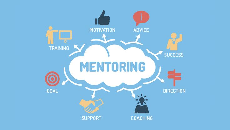 the word mentoring is surrounded by icons and symbols on a blue background, including thumbs up