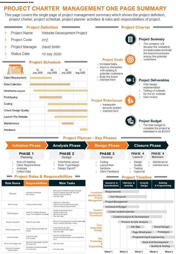 an orange and black info sheet with the words project charter management on it