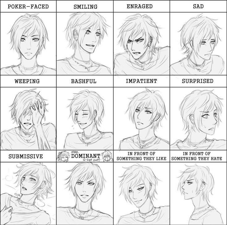 some anime character's hair styles for different ages and abilities, with the names in each