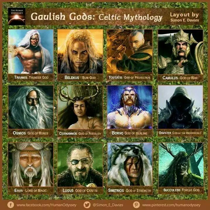 an image of some people in celtic mythology