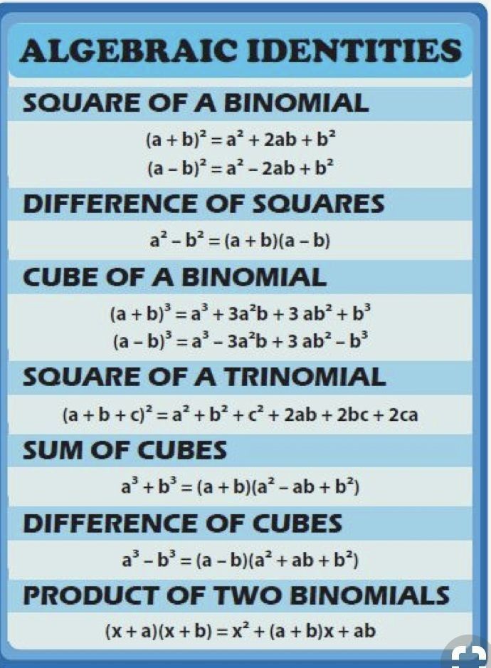 a poster with the rules for different types of numbers and their properties in blue text