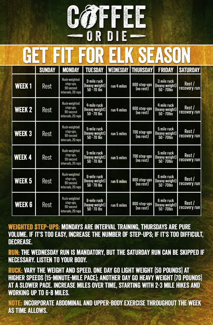 coffee or die get fit for elk season poster with information about the event and dates