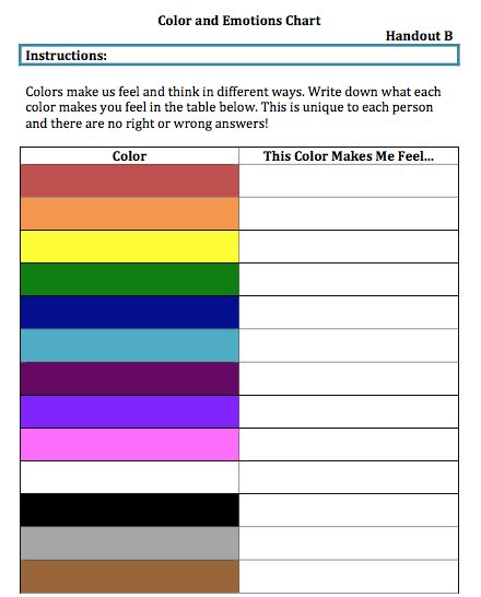 Emotional Expression Activities, Interactive Group Therapy Activities, Group Art Therapy Activities, Group Therapy Games, Group Art Therapy, Feeling Chart, Therapeutic Art Activities, Processing Emotions, Art Questions