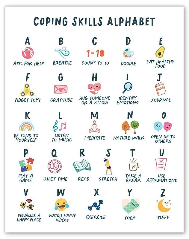 Coping Skills Alphabet, School Counseling Office Decor, Alphabet School, Therapy Notes, Counseling Office Decor, School Counseling Office, Mental Health Activities, Counseling Office, Therapist Office