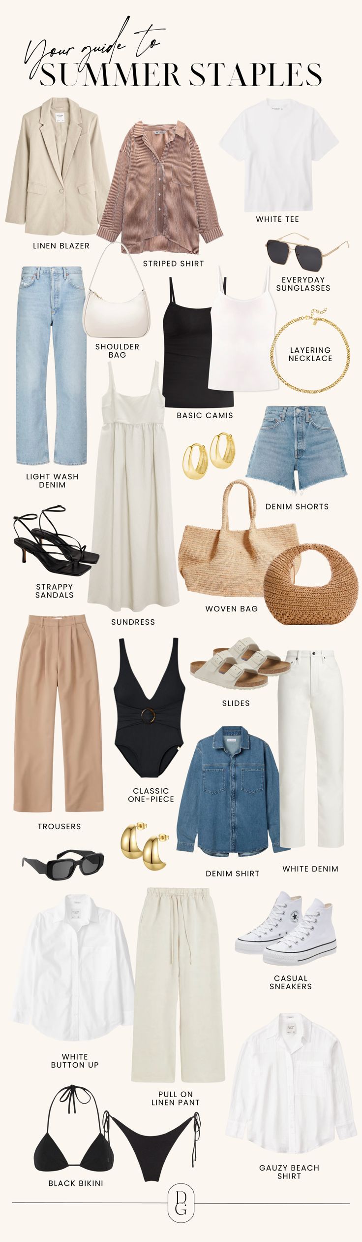 20+ Summer Wardrobe Essentials You Need Staple Wardrobe Pieces Summer, Staple Closet Pieces, Summer Sandals 2024, Europe Packing, Modern Boho Decor, Summer Wardrobe Staples, Capsule Wardrobe Outfits, Fashion Capsule Wardrobe, Summer Wardrobe Essentials