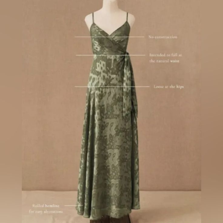 an image of a dress on display with information about the parts labeled in this photo