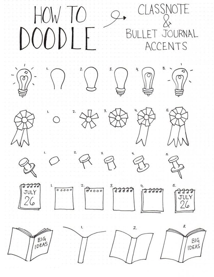 How To Doodle, Kunstjournal Inspiration, Doodle Art For Beginners, Inspiration Journal, Arte Doodle, Doodle Art Journals, Bullet Journal Aesthetic, Bullet Journal Notebook, Sketch Notes